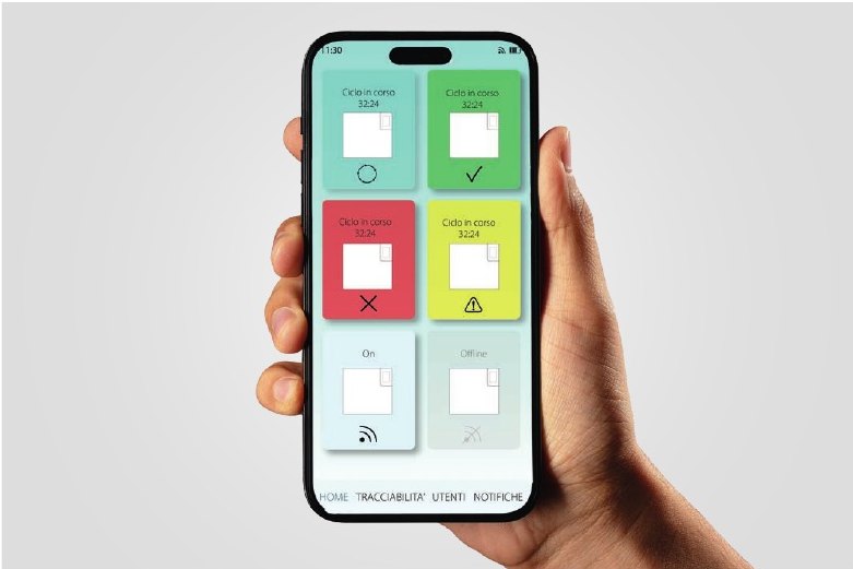Mocom B Futura SterilConnect